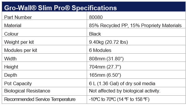 Gro-wall Slim Pro